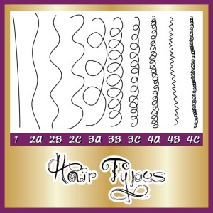 hair-types