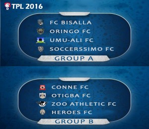 TPL042 Group stages